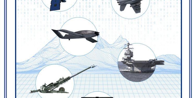 General Atomics presenta Quadratix Software Enterprise