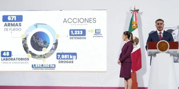 Caen 22 objetivos prioritarios en operativo nacional, reporta García Harfuch