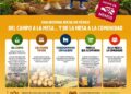 PepsiCo Alimentos México celebra el Día Internacional de la Papa y refrenda su compromiso con el campo mexicano